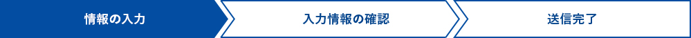 情報の入力・入力情報の確認・送信完了